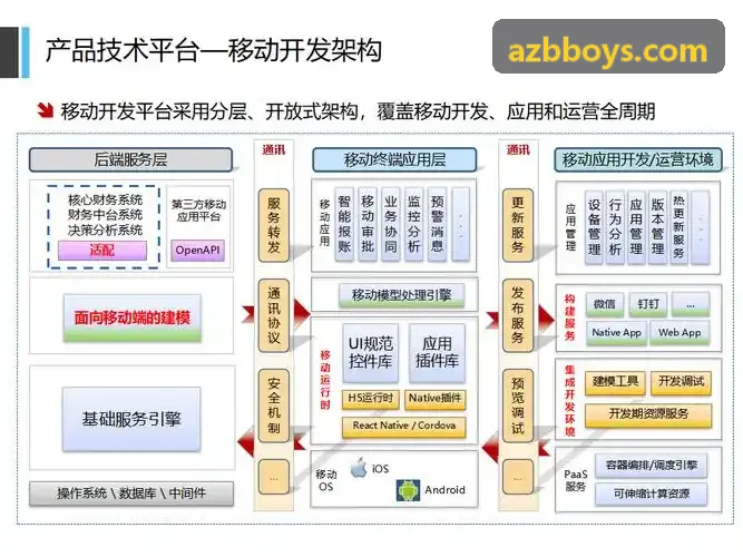 J9平台商用指纹与密码防盗门锁